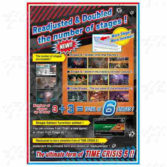 Time Crisis 5 DX Twin Arcade Machine (NSW) - brochure page 2