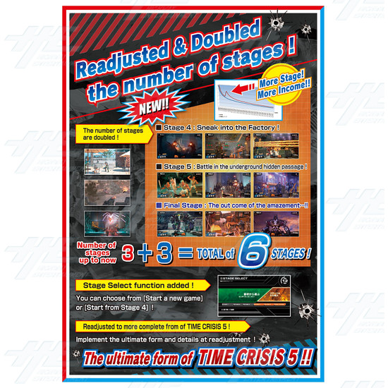 Time Crisis 5 DX Twin Arcade Machine (VIC) - brochure page 2